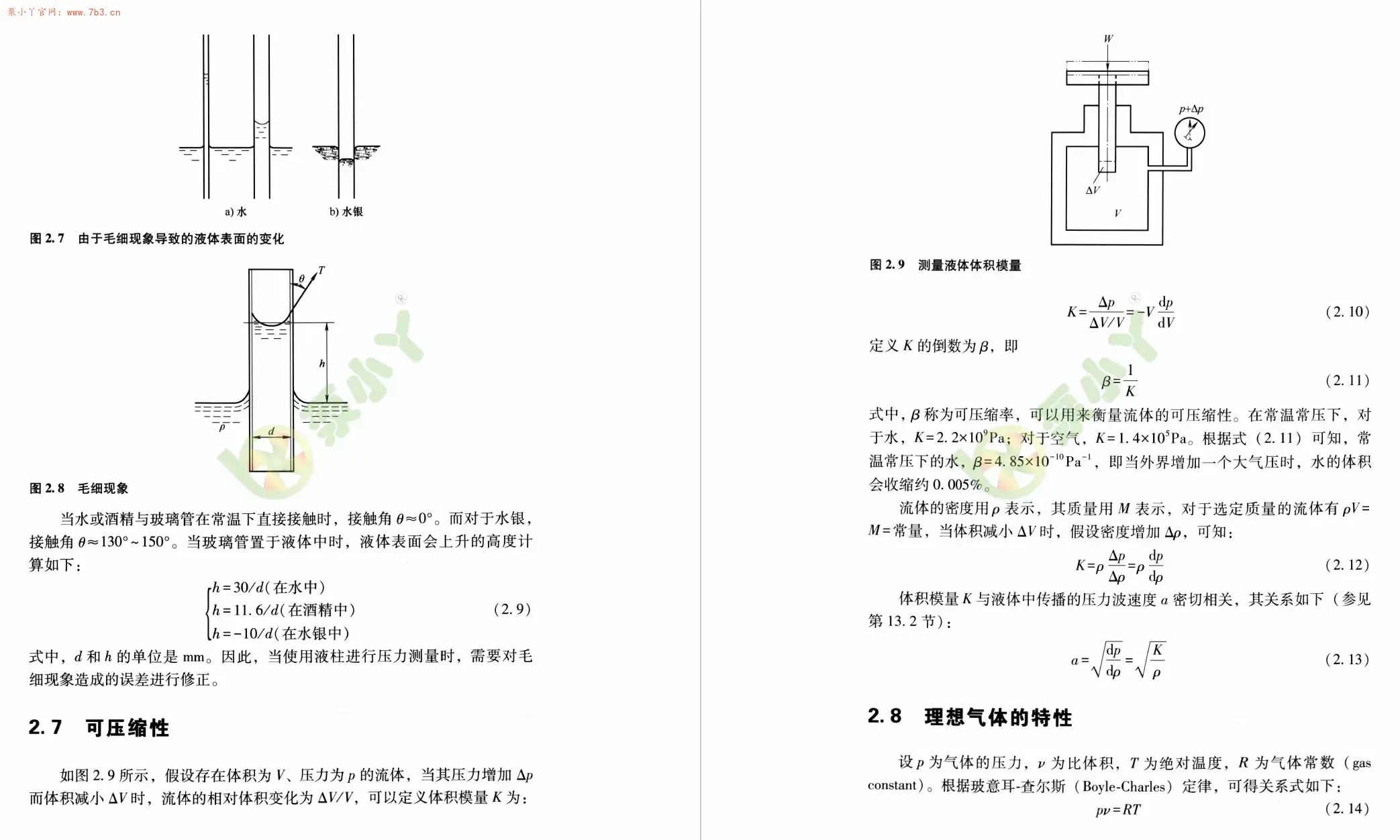 《流体力学导论(原书第2版)》书籍推荐